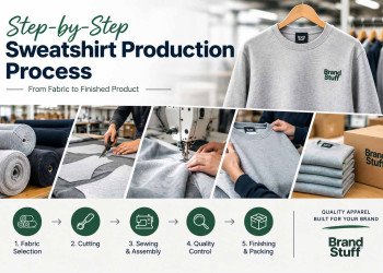Step-by-Step Sweatshirt Production Process